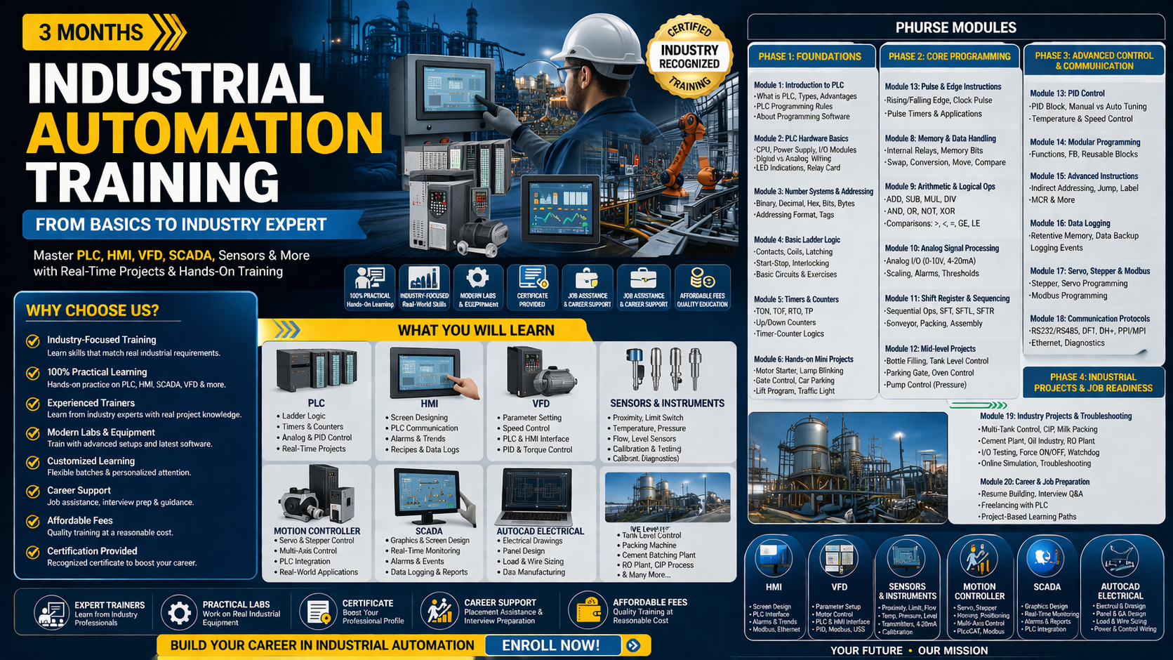 ONLINE BATCH 9 FULL INDUSTRIAL AUTOMATION LIVE PRACTICAL CLASS