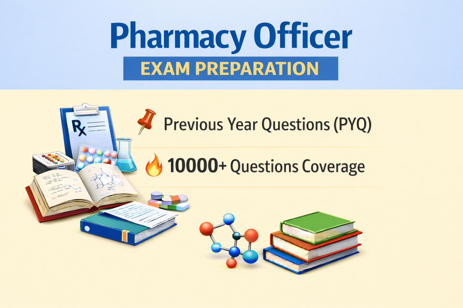 PHARMACY OFFICER PYQ & EXPECTED QUE.