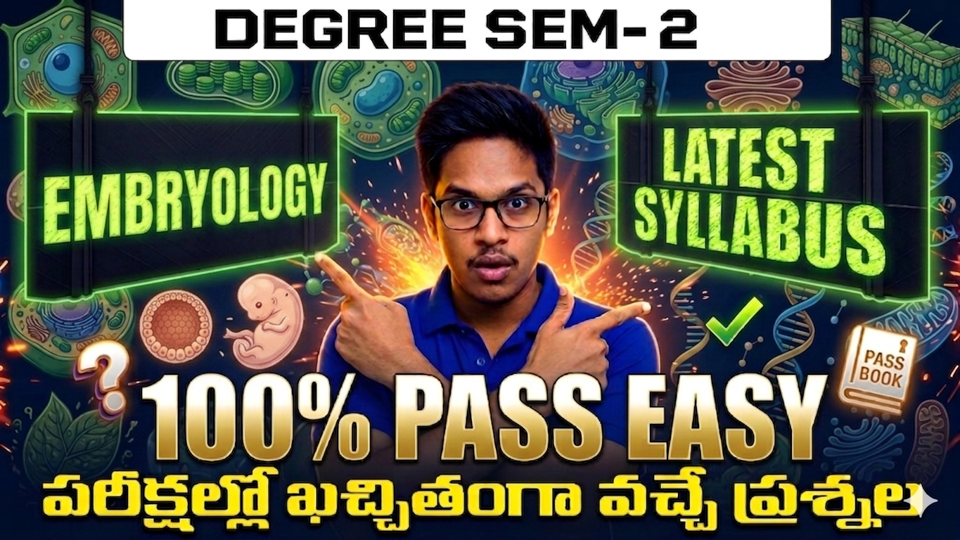 Embryology- 2026 New Syllabus