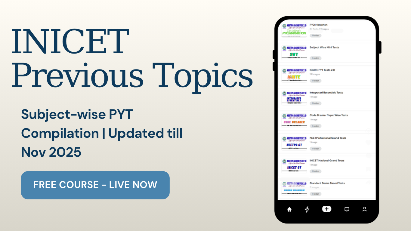 INICET Previous Topics (Free) 