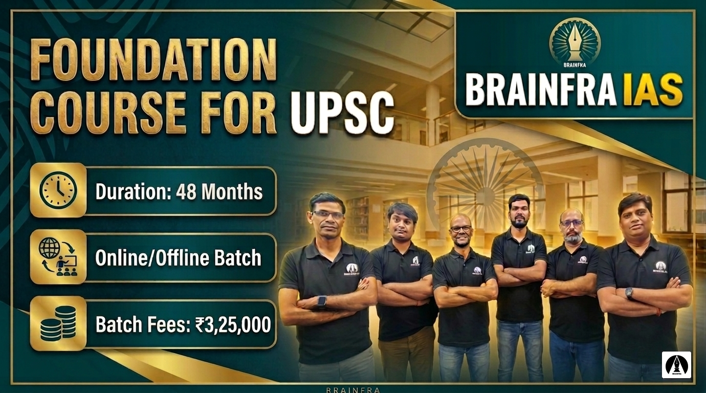 UPSC FOUNDATION BATCH OFFLINE+ONLINE