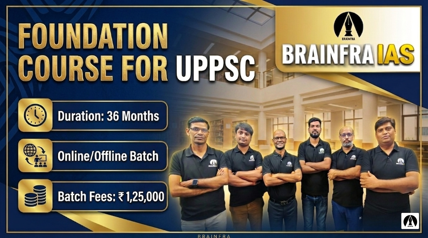UPPSC Foundation Batch