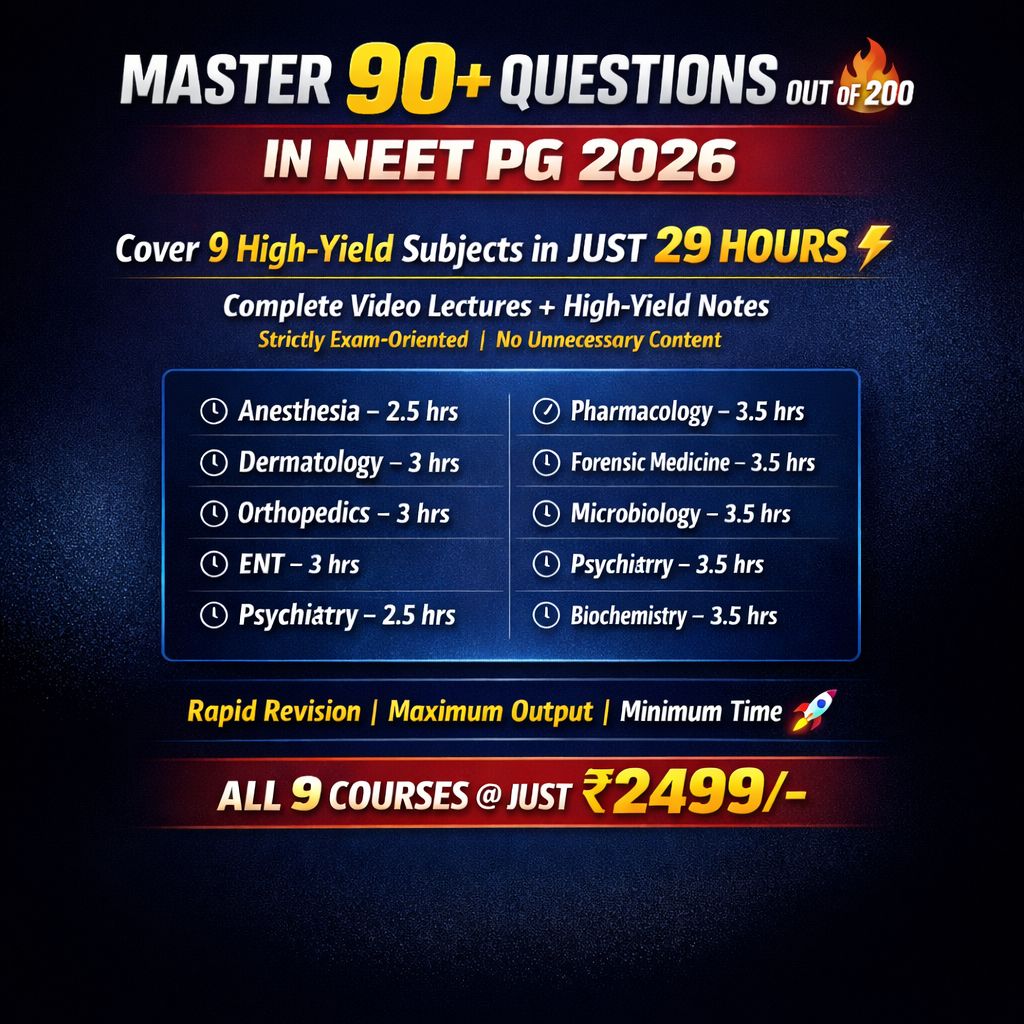 NEET PG by covering 9  high-yield subjects in just 29 hours