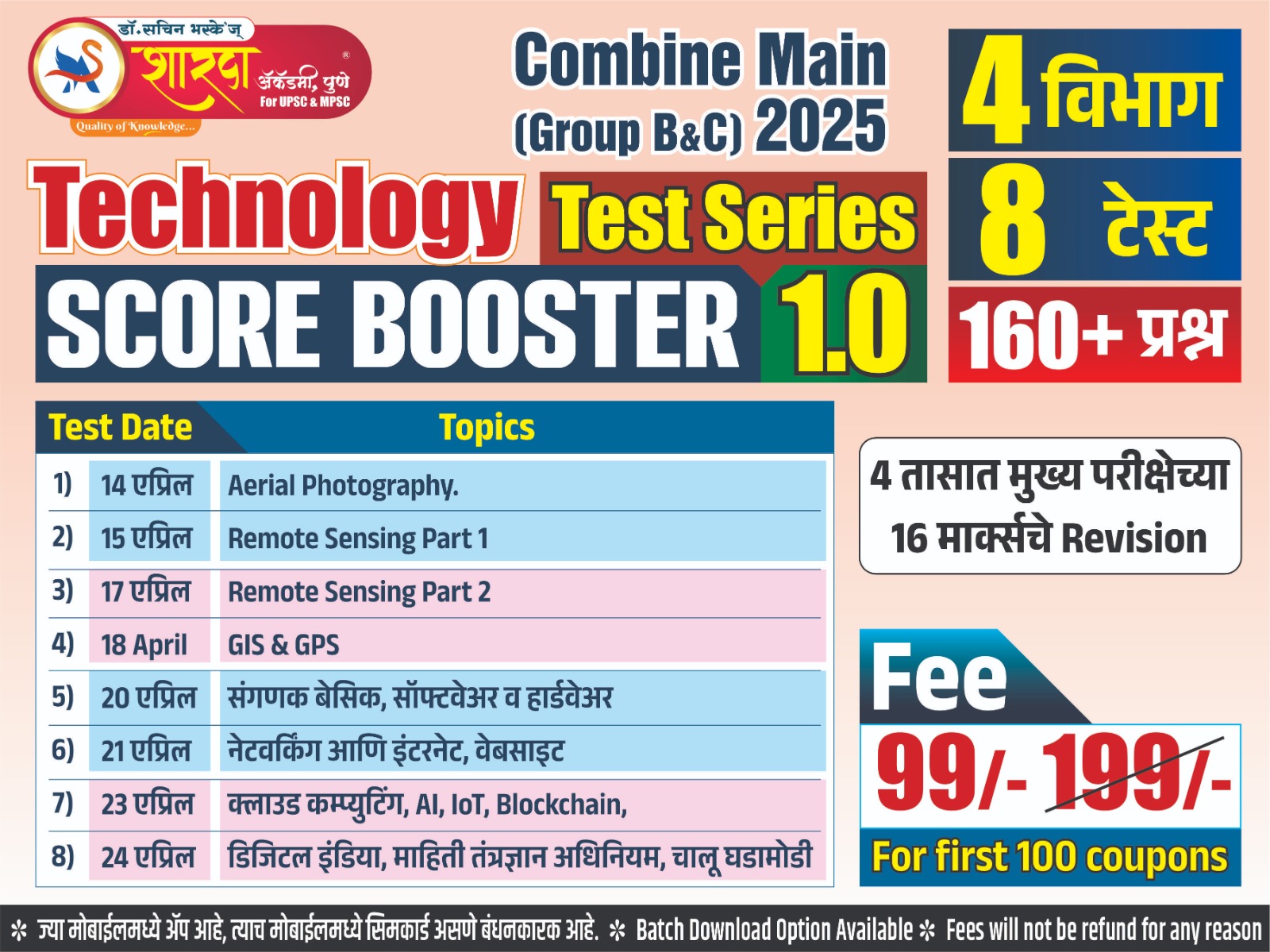 Technology Score Booster 1.0 | Combine Grp B & C | Mains 2025