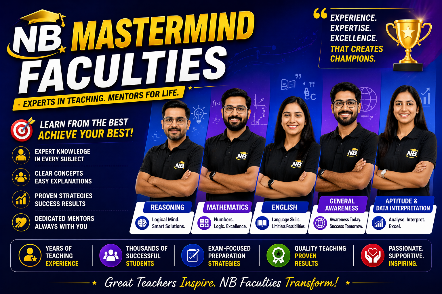 NB'S MASTERMIND FACULTIES