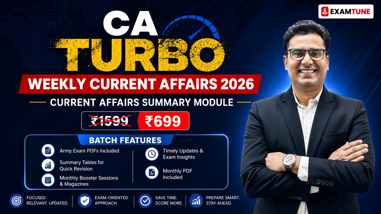 CA Turbo – Weekly Current Affairs Summary Module By Vivek Sir