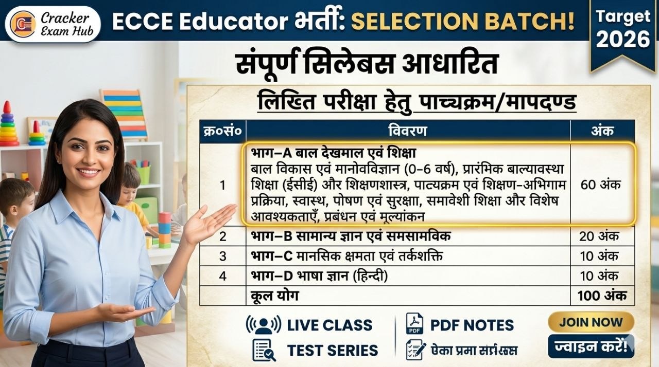 UP ECCE एजुकेटर शिक्षक भर्ती [Selection Batch ]