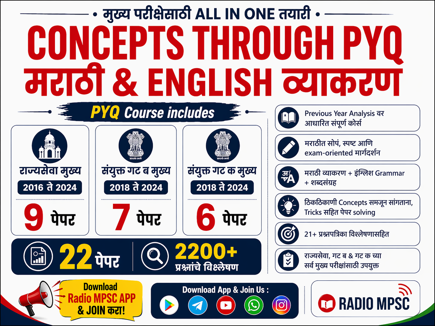 मराठी & English PYQ Discussion