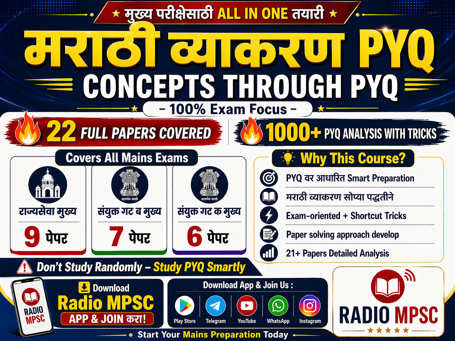 PYQ मराठी व्याकरण Only