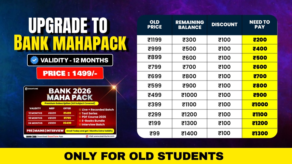Upgrade Your Package to Bank Maha Pack (Only For Old Students)