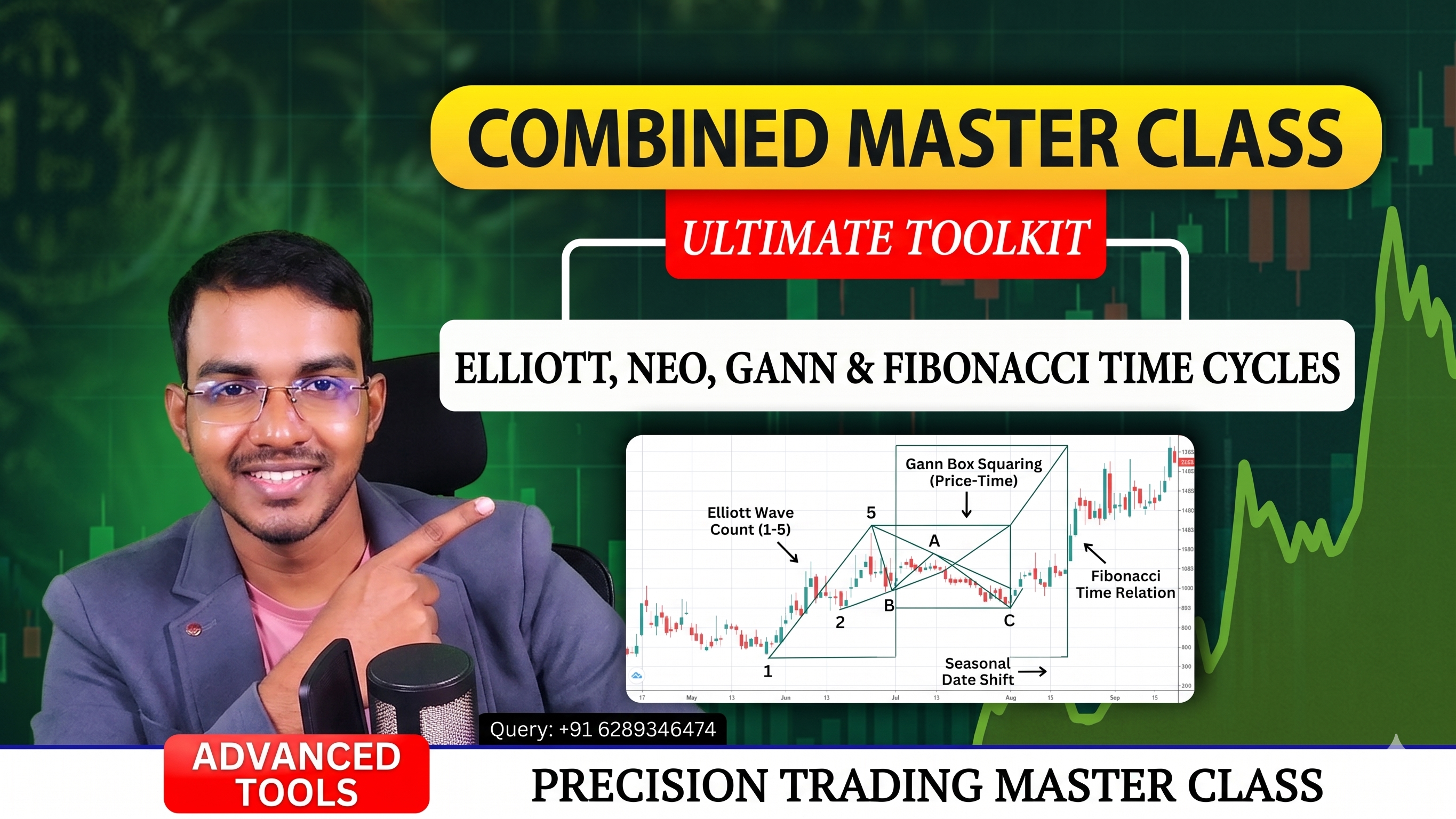 Elliott Wave & Neo Wave & Gann Time Cycle Master Class (LIVE CLASS)