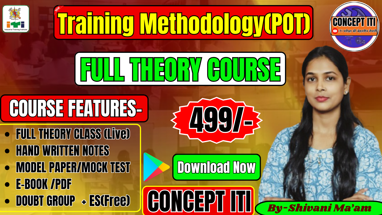 CITS Training Methodology(POT)