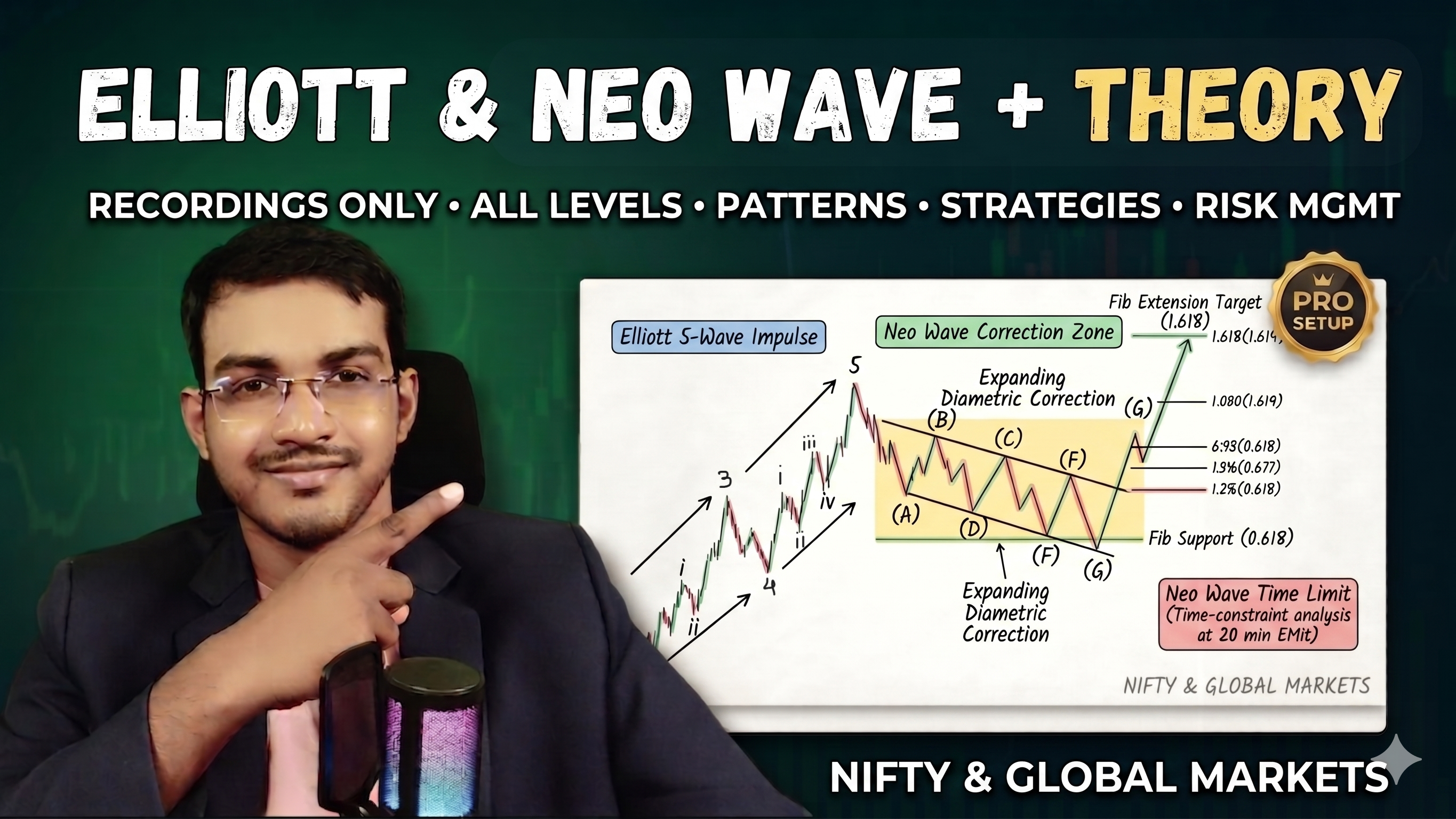 Elliott Wave & Neo Wave Pro (RECORDING ONLY)