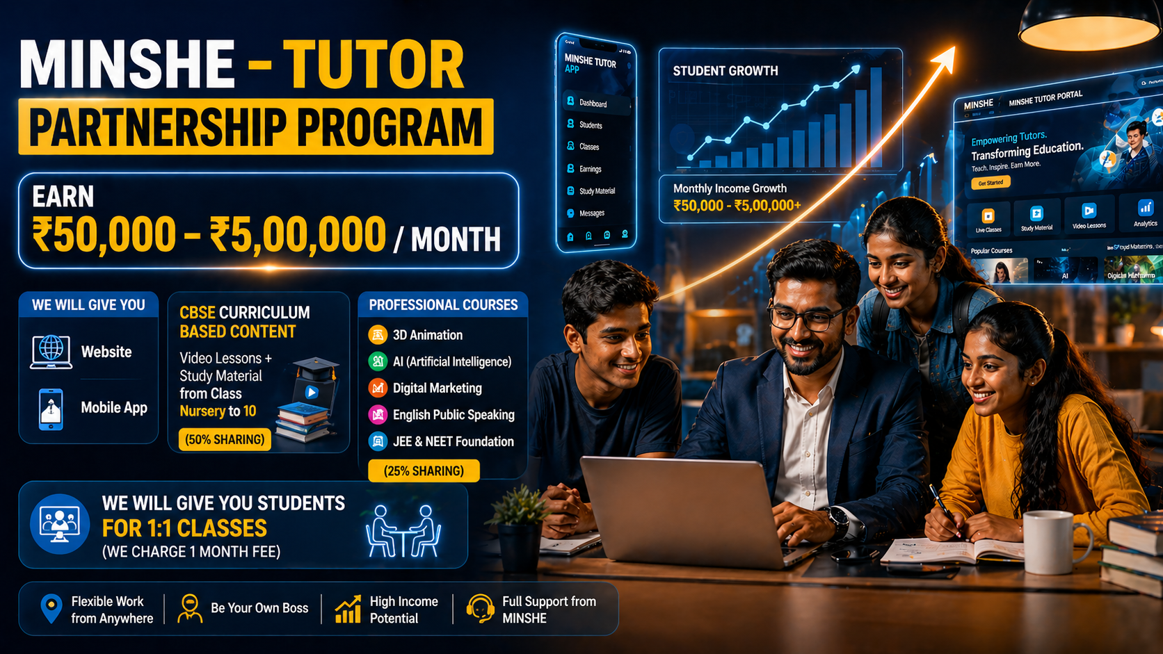 MINSHE – TUTOR PARTNERSHIP PROGRAM