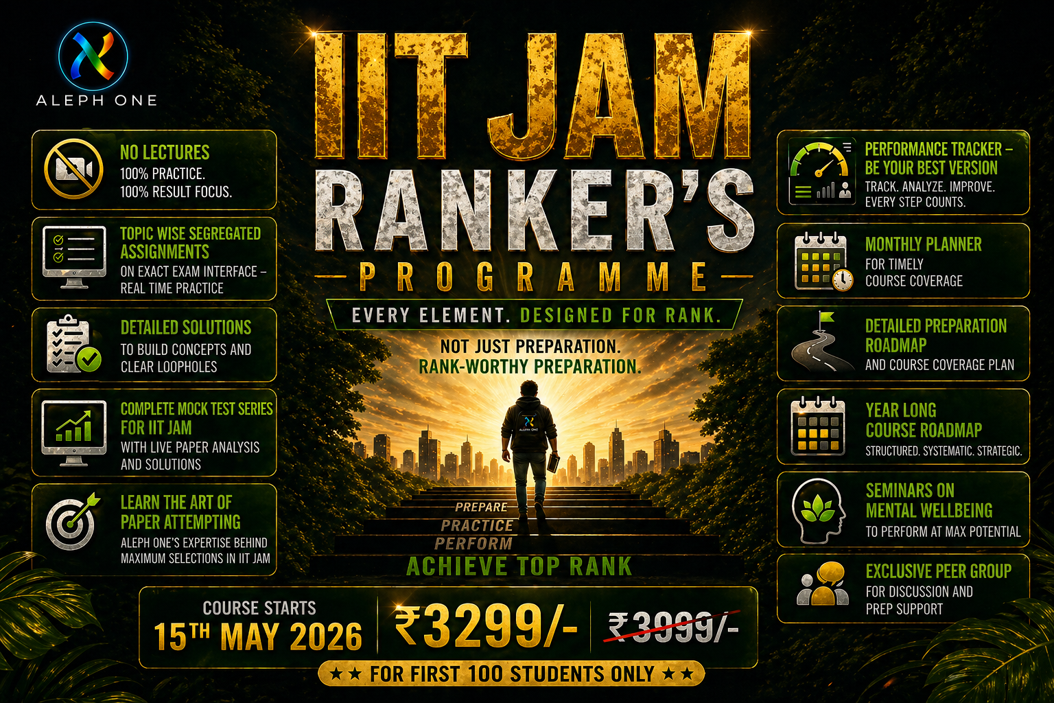 IIT JAM 2027 Ranker's Program