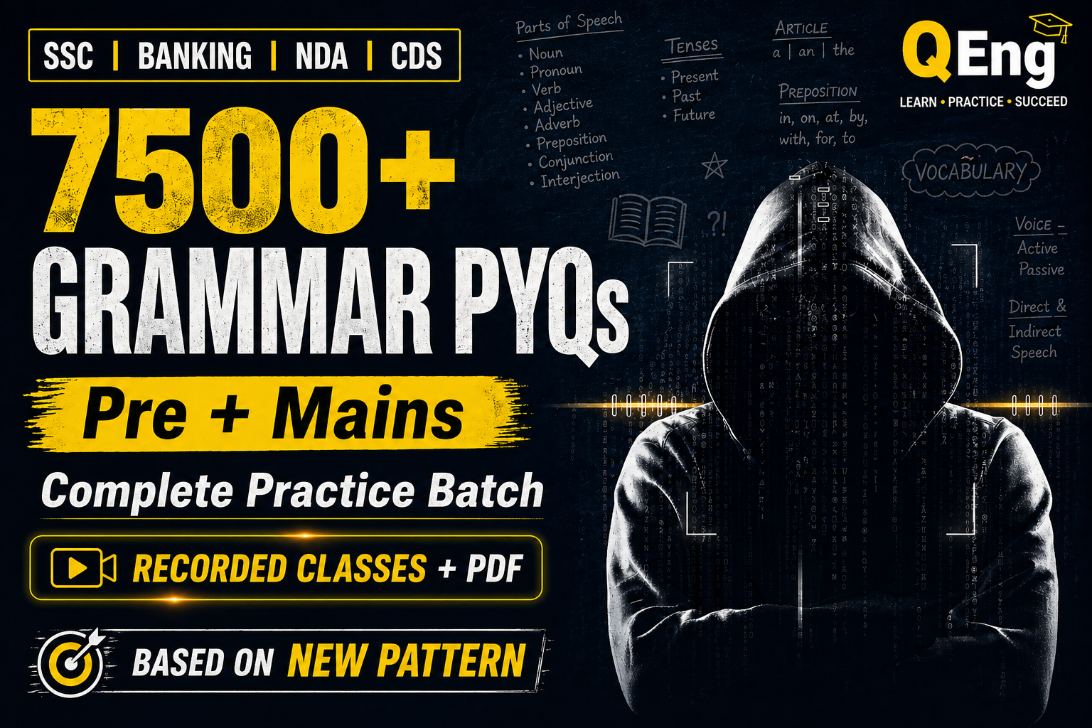 7500+ Grammar PYQs
