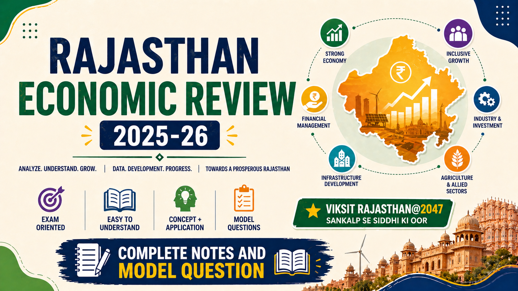 Rajasthan economic review 2025-26