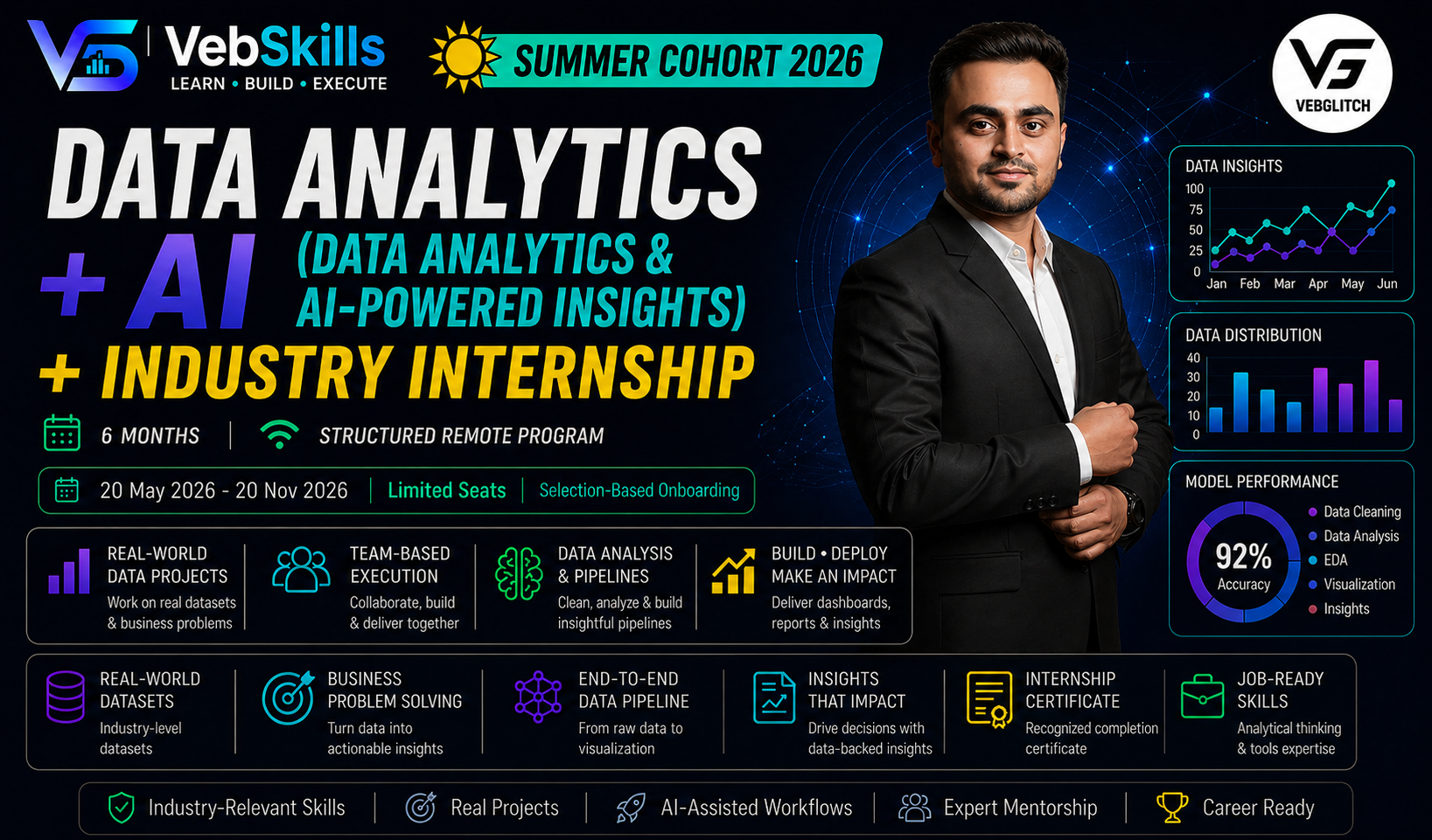 VebSkills Summer Cohort 2026: Data Analytics + AI + Industry Internship