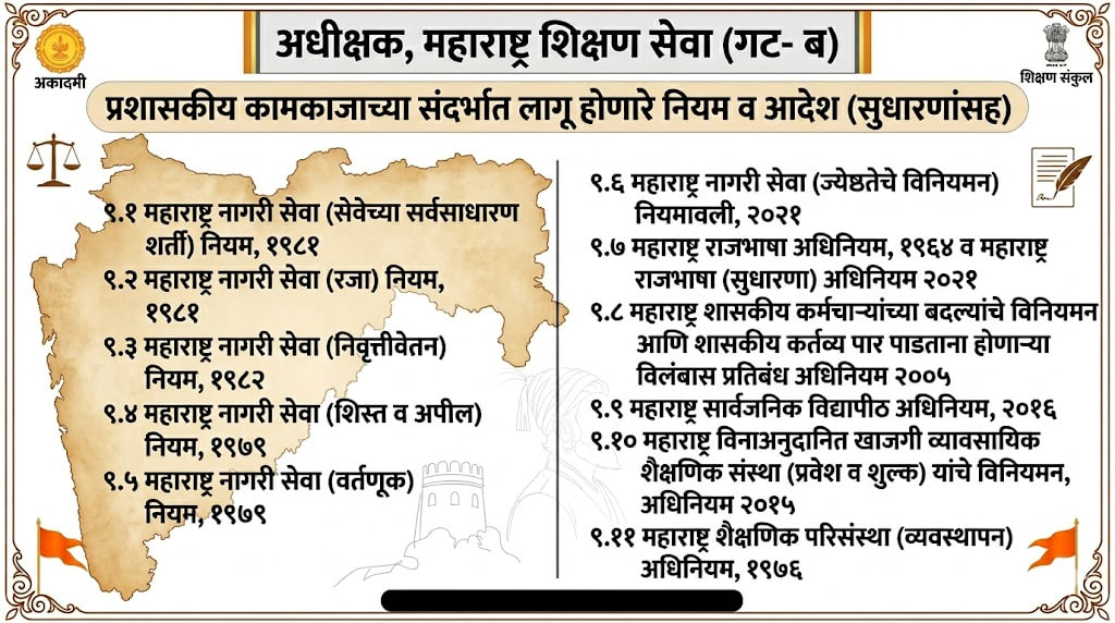 अधीक्षक, महाराष्ट्र शिक्षण सेवा (गट- ब)   प्रशासकीय कामकाजाच्या संदर्भात लागू होणारे नियम व आदेश (सुधारणांसह) [only Notes]
