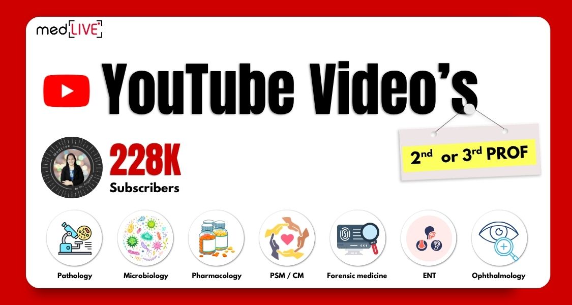 YouTube Videos - MedLive by Dr Priyanka