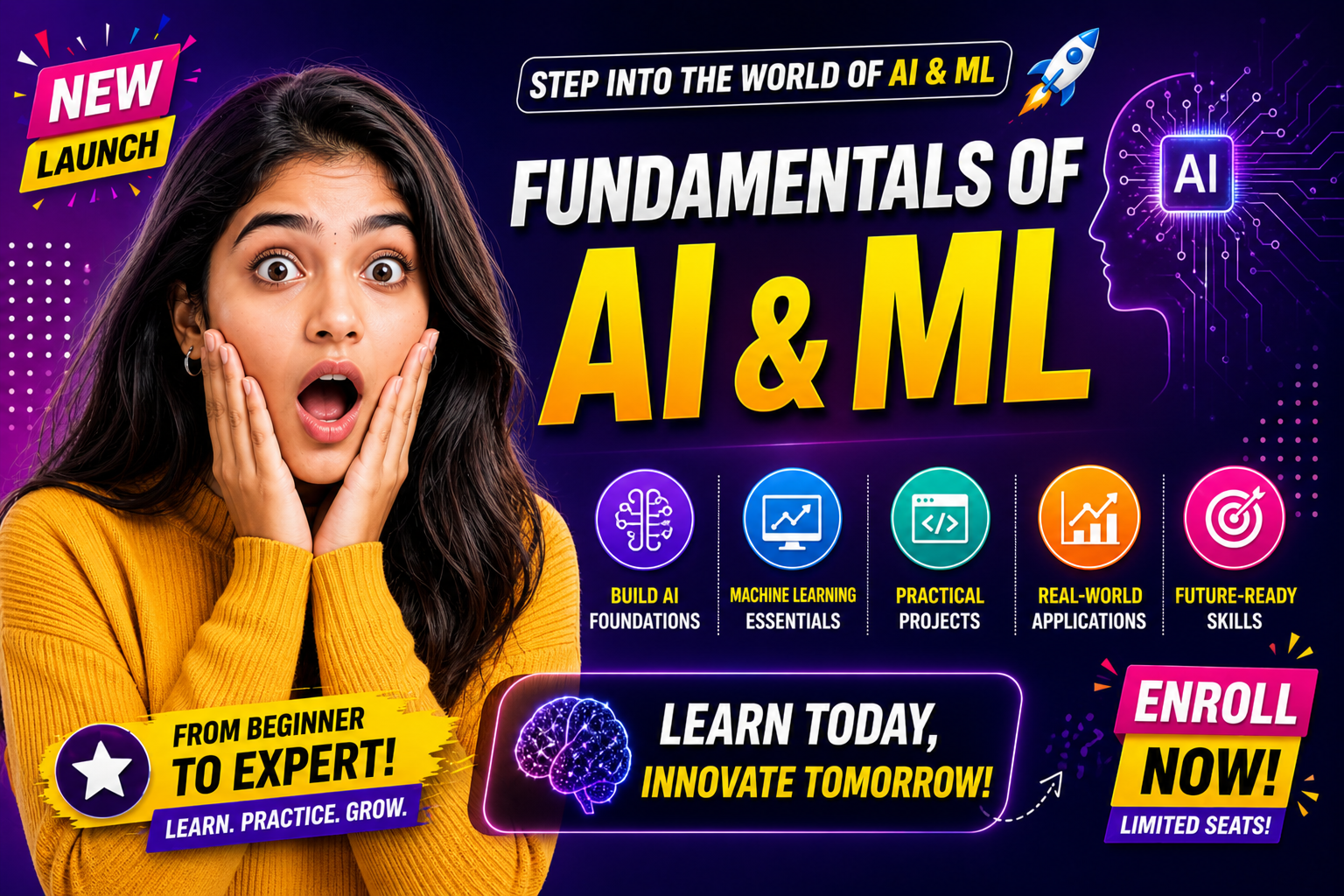 Fundamentals of AI & ML