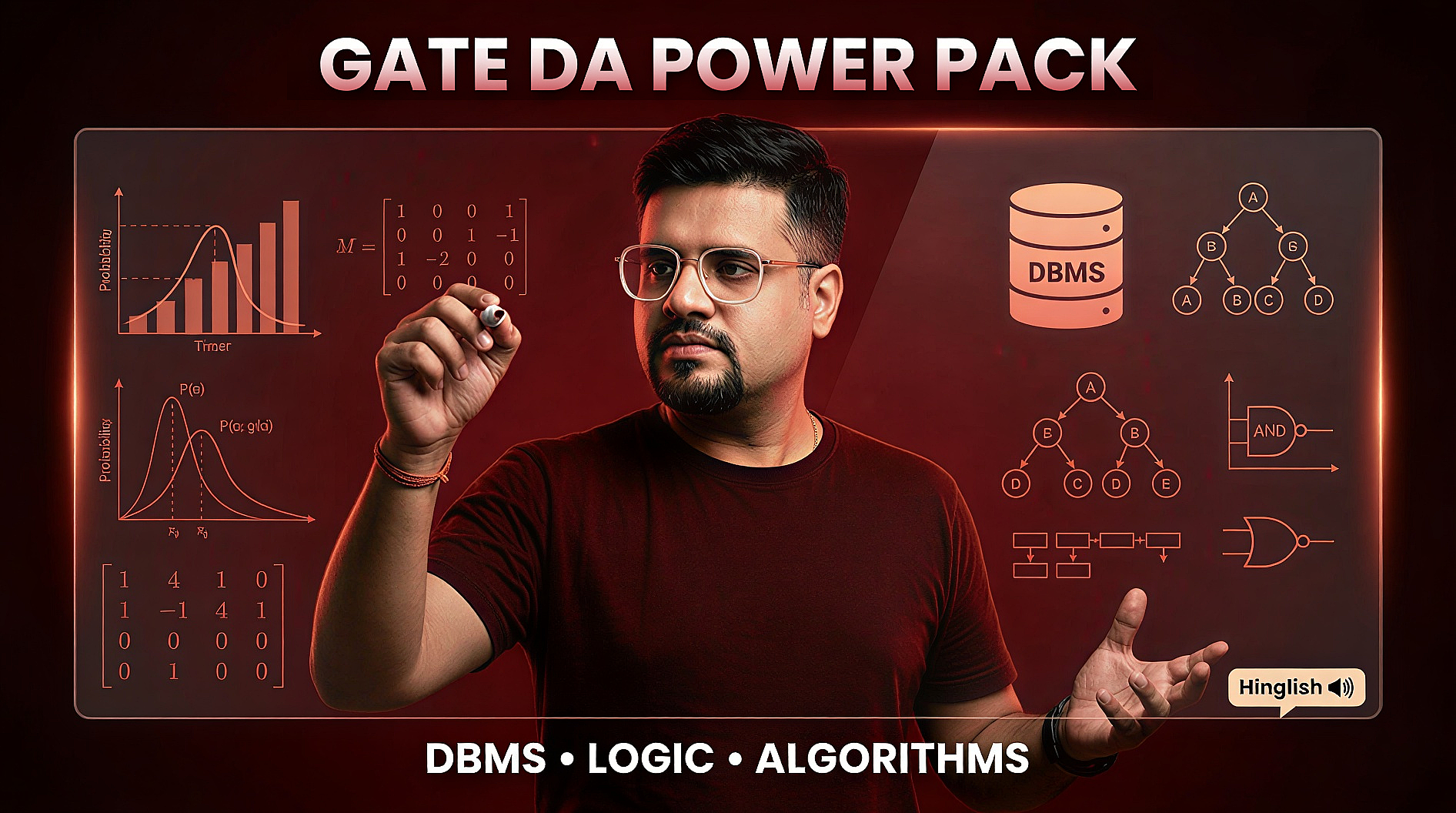 GATE DA Power Pack (DBMS, Logic & Algorithms) by Amit Khurana Sir | 🔊 Hinglish
