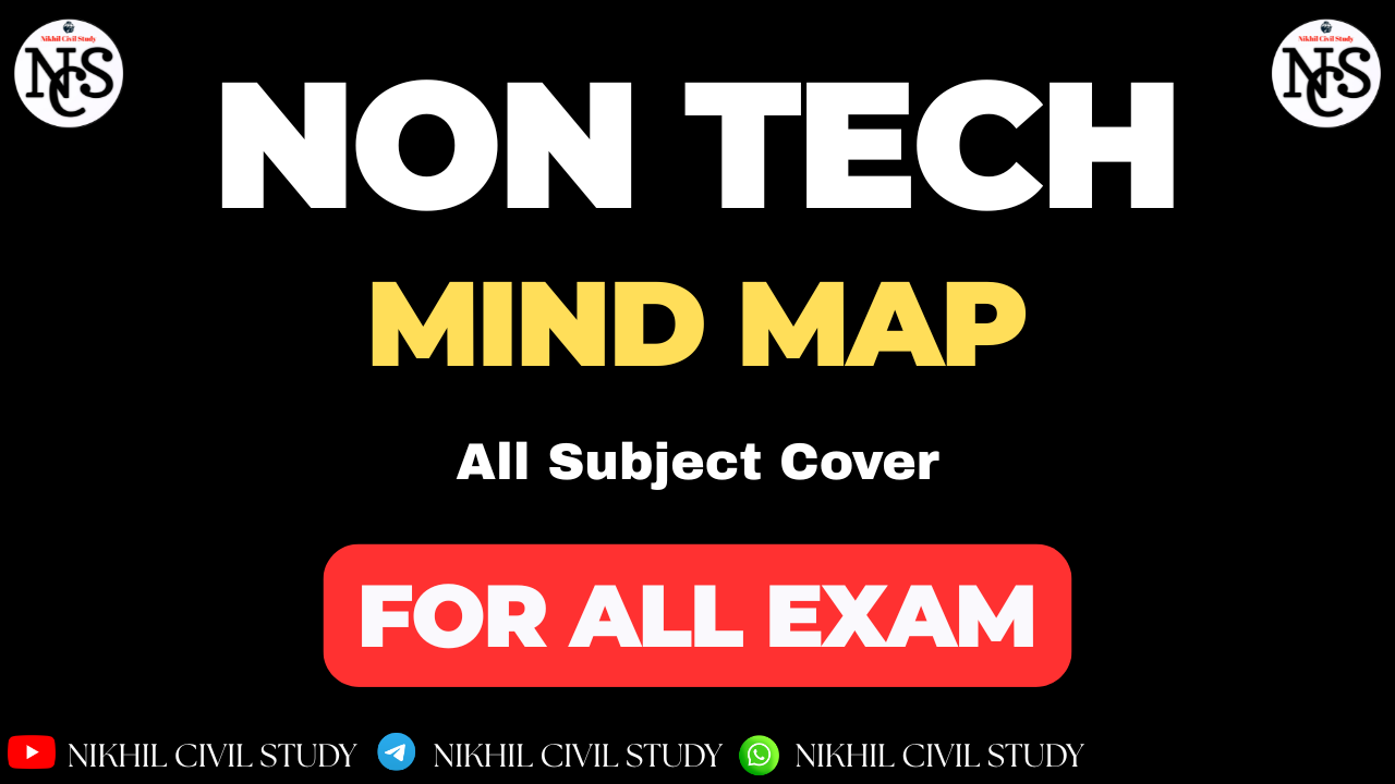 MIND MAP FOR ALL EXAM