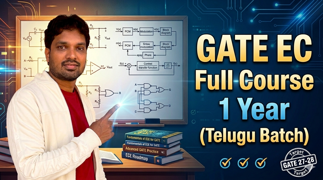 GATE EC 1 year Telugu