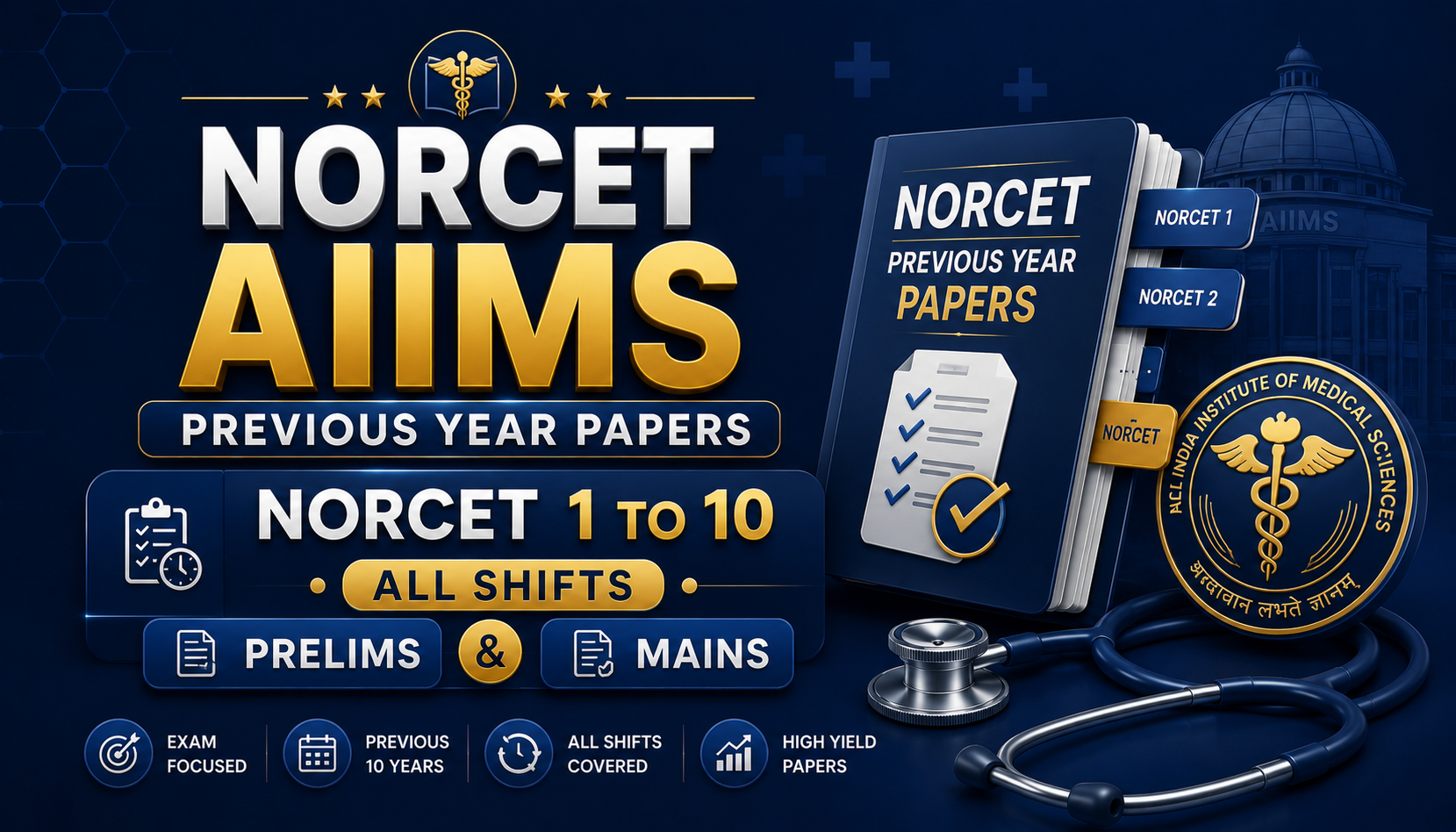 NORCET AIIMS Previous Year Papers