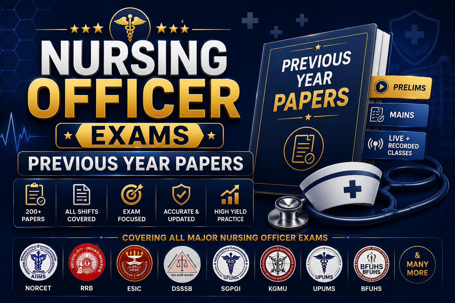Nursing Exams Previous Year Papers (200+)