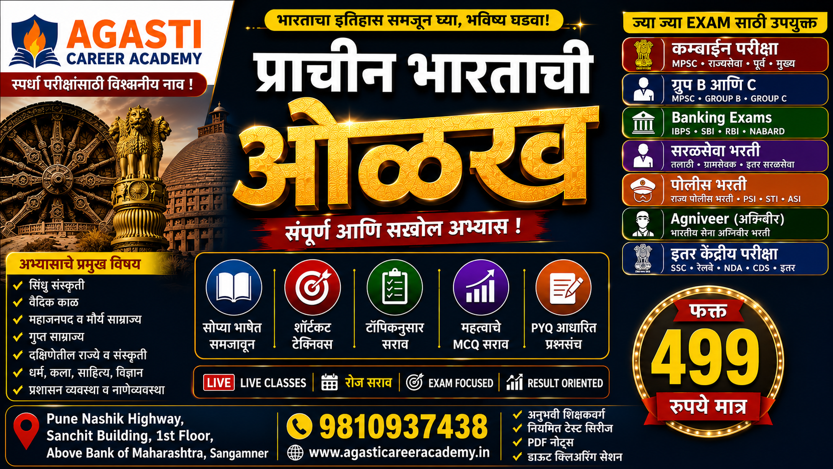प्राचीन भारताची ओळख 