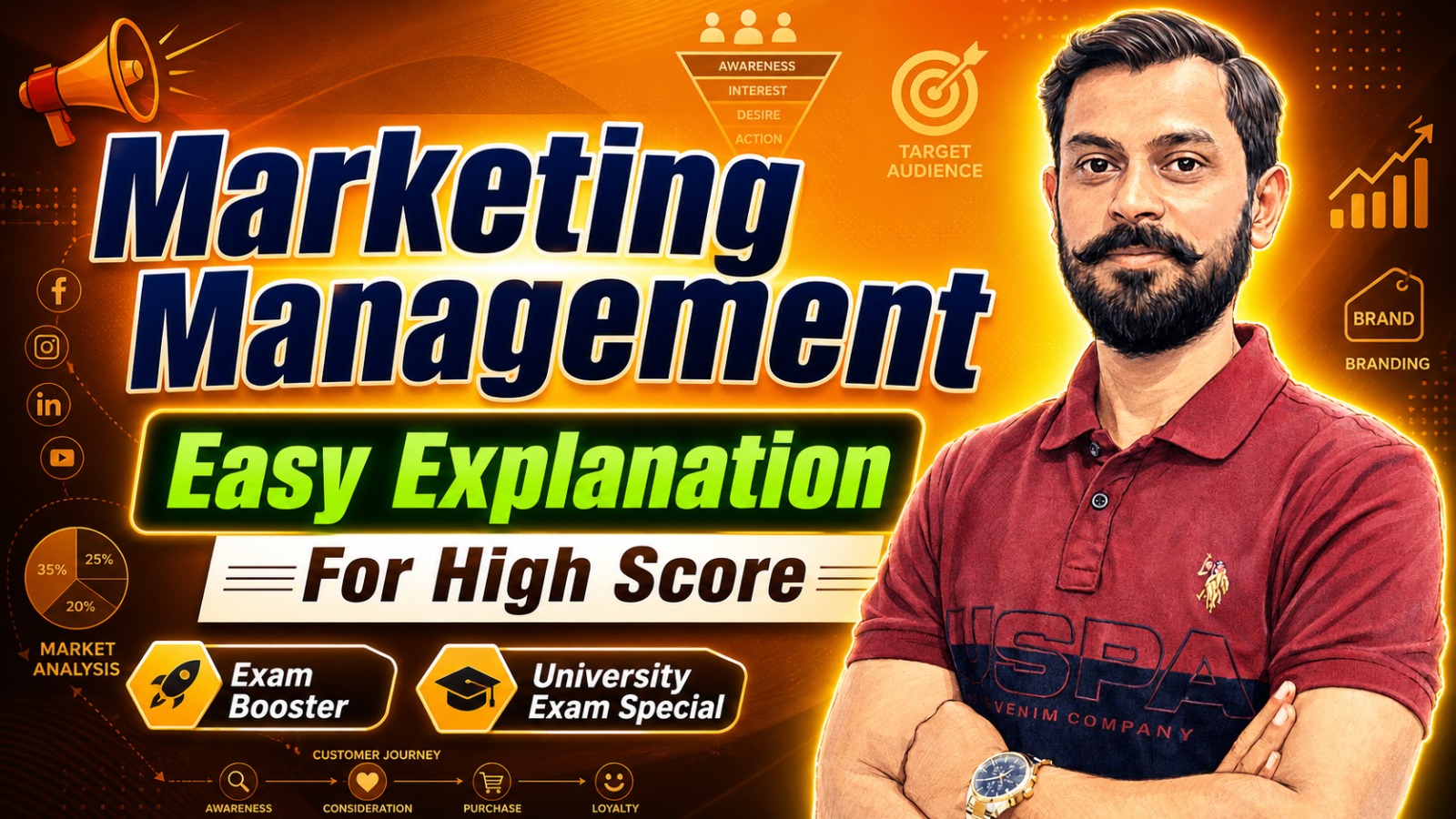 Marketing Management