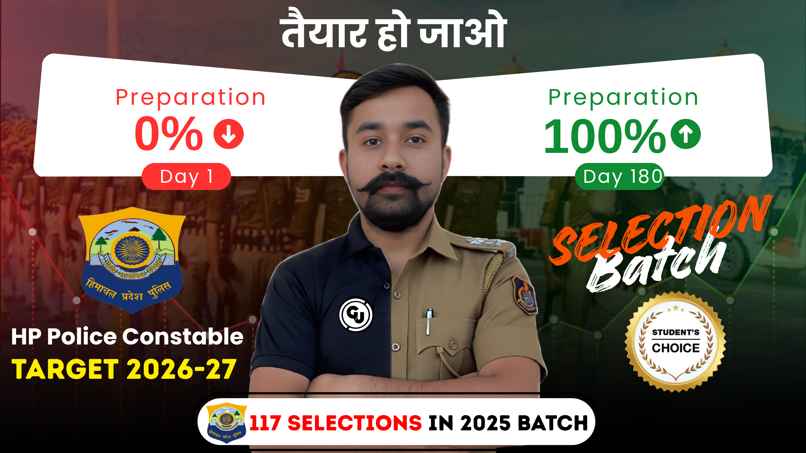 HP Police Constable: Selection Batch (Old Batch) 2026-27