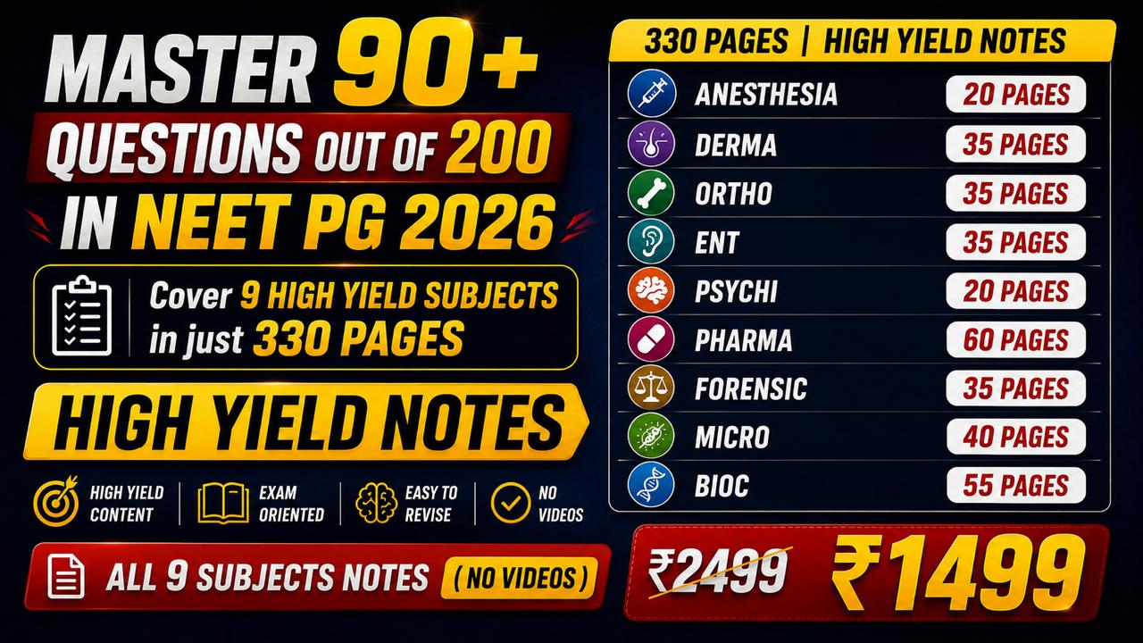 9 High Yield subjects Only Notes ( No Videos) 