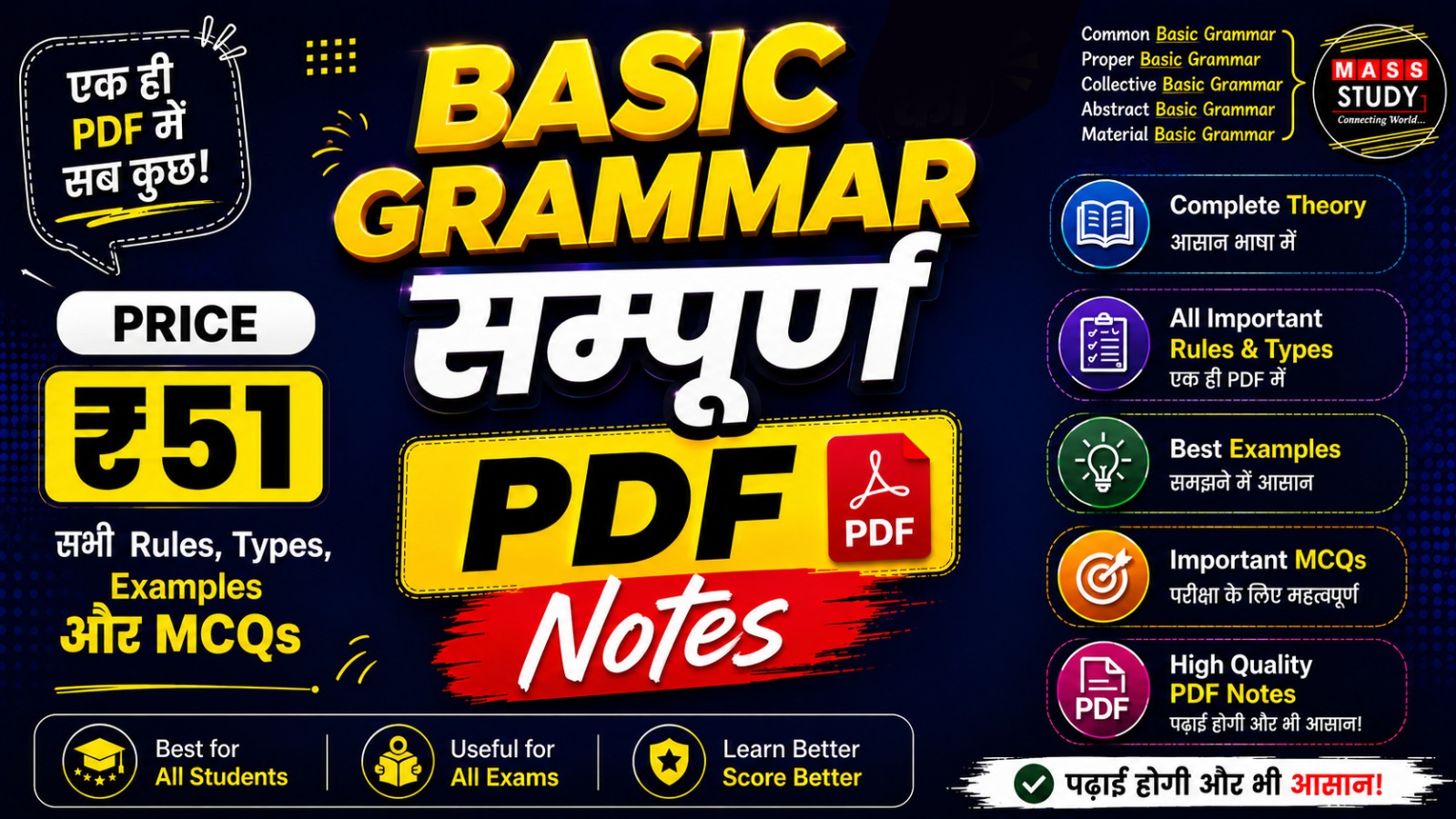 Basic Grammar All Pdf Notes