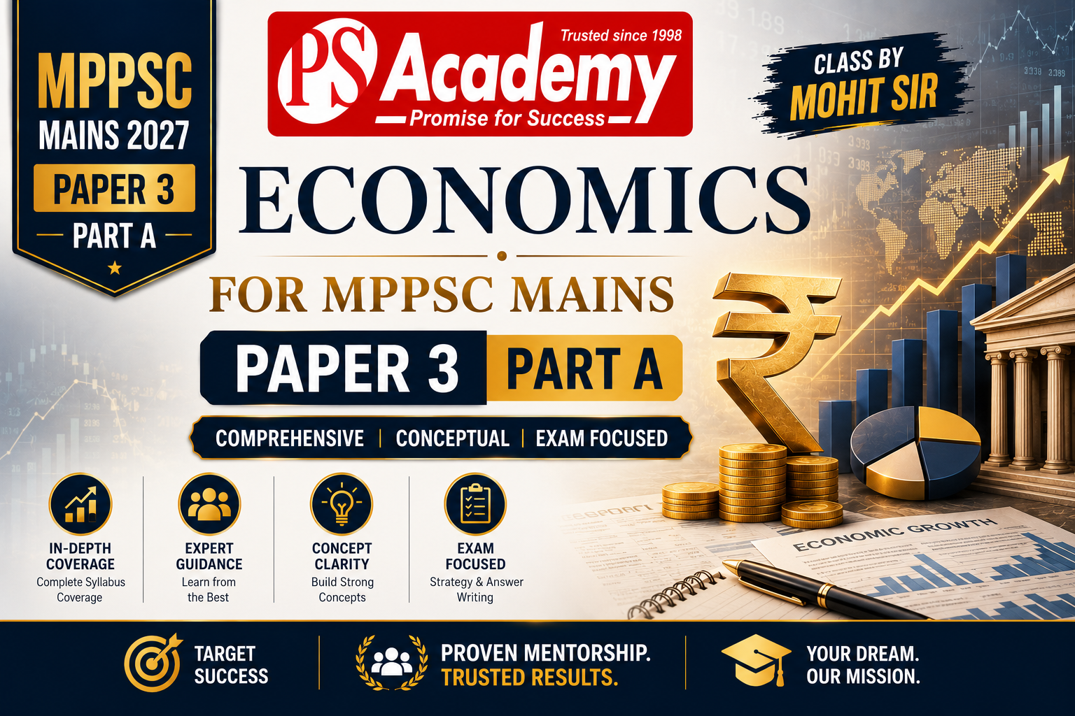 MPPSC Mains Paper 3 Part A Economy