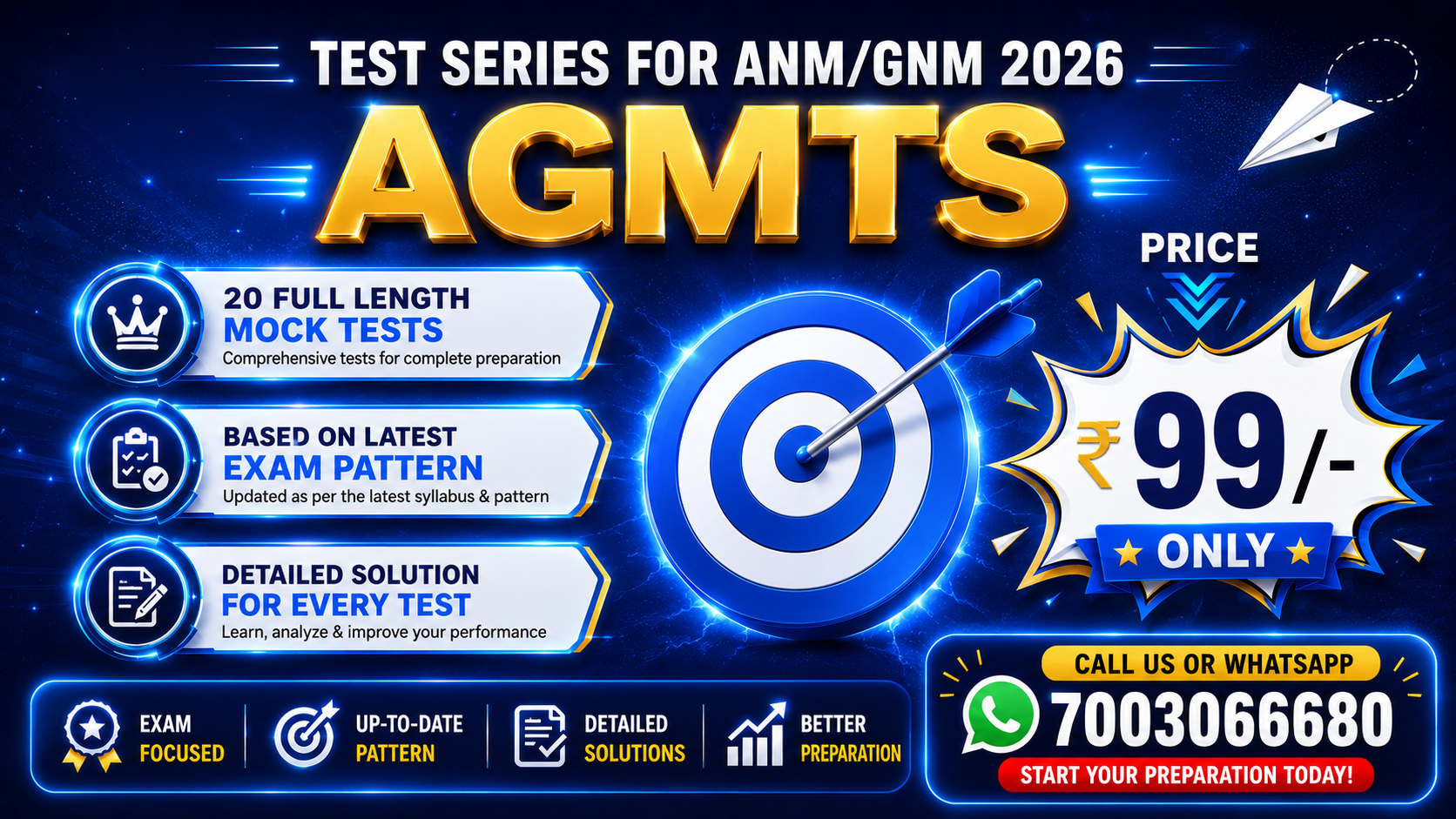 AGMTS
