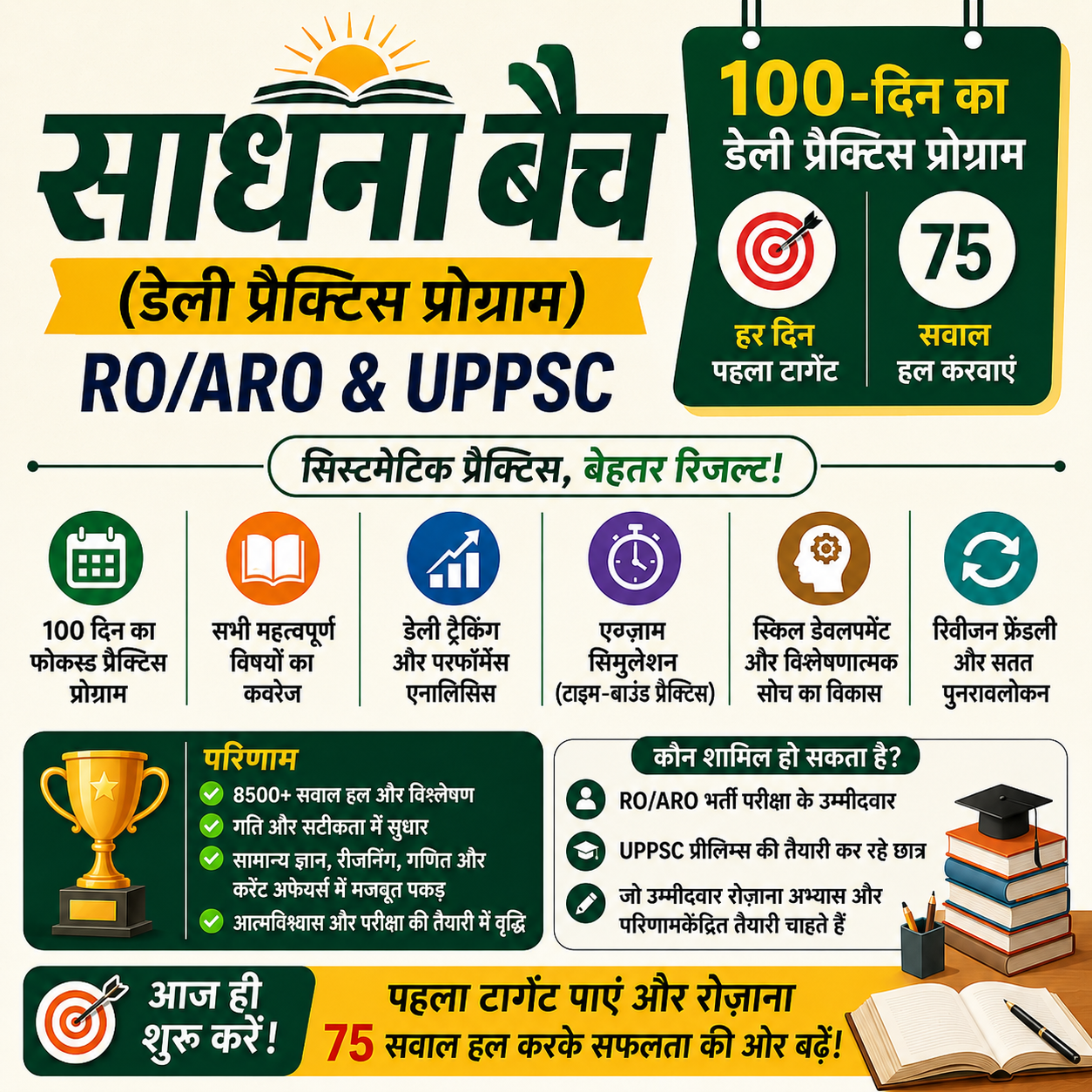साधना बैच (डेली प्रैक्टिस प्रोग्राम) – RO/ARO & UPPSC