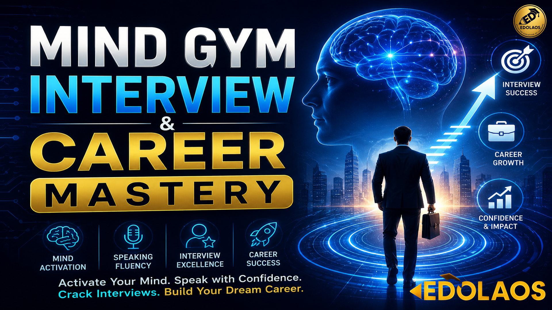 Mind Gym Interview & Career Mastery - 2 (10000+5250)