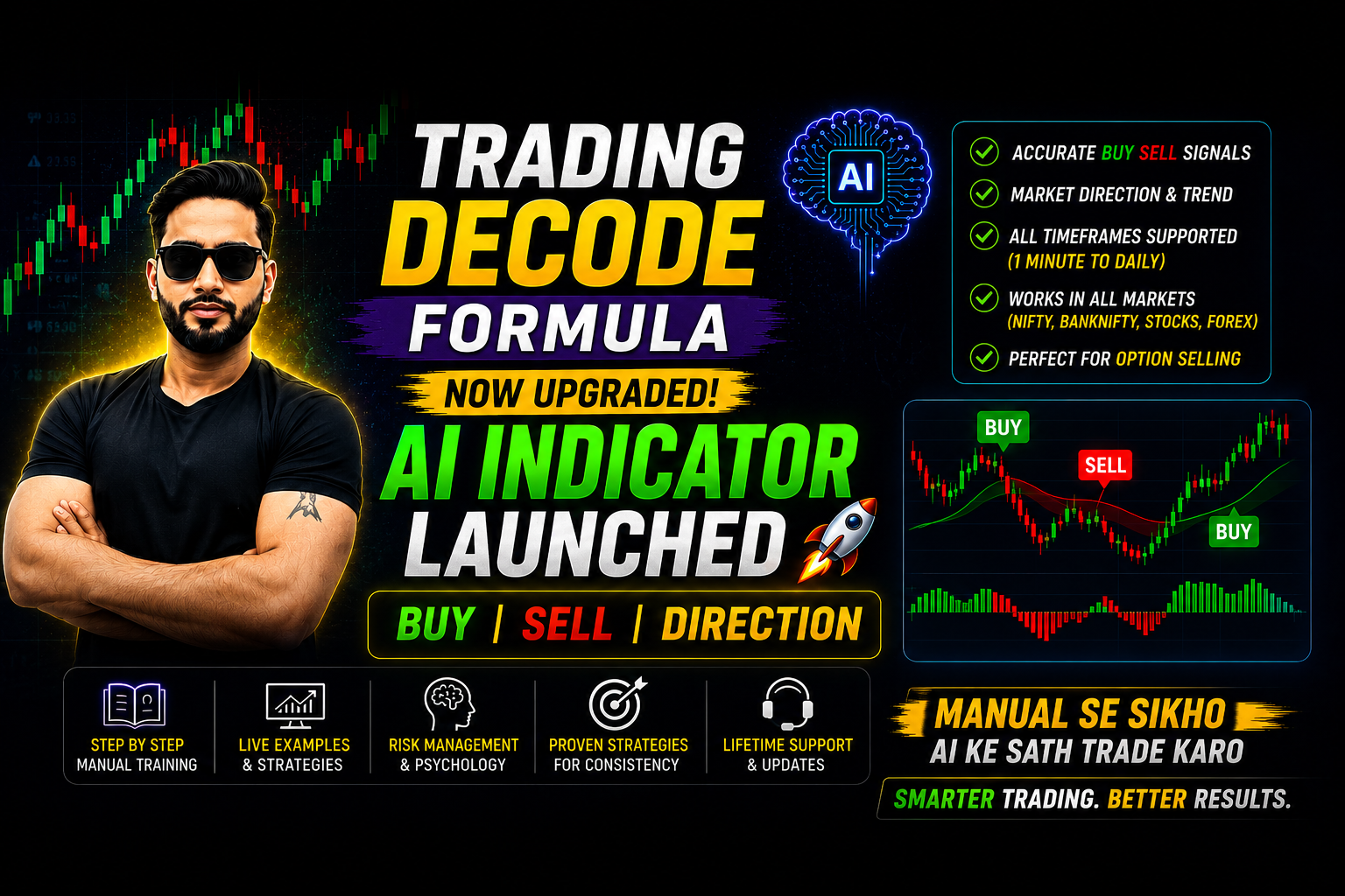 TRADING DECOD FORMULA + AI INDICTORS