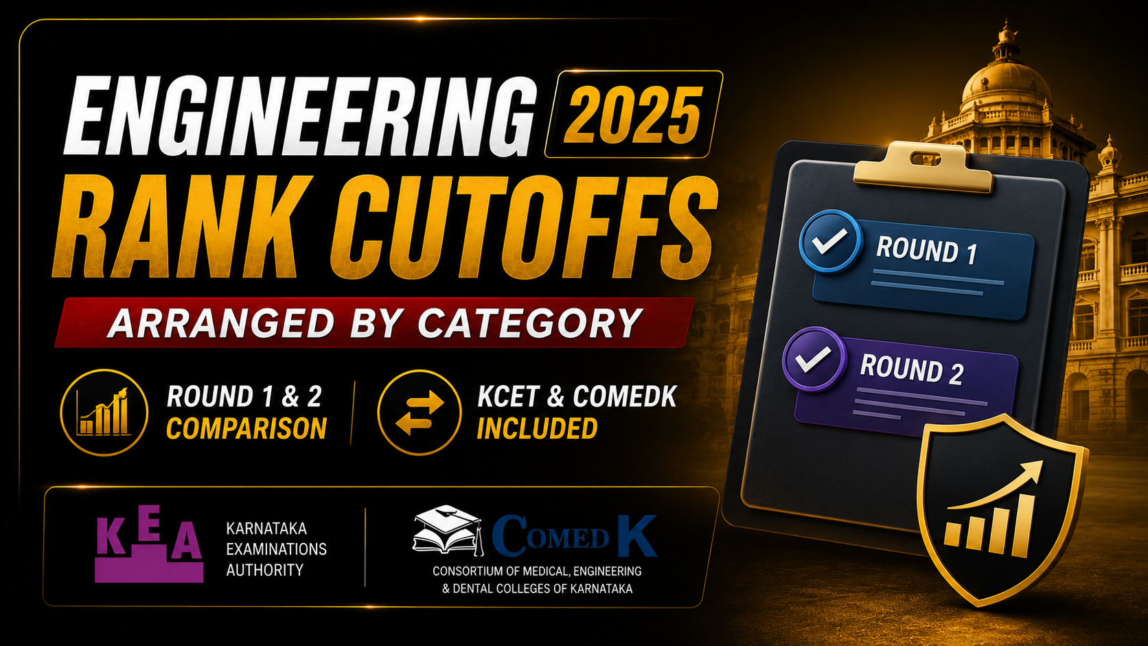 Engineering 2025 Rank Cutoffs Categorwise — KCET & COMEDK