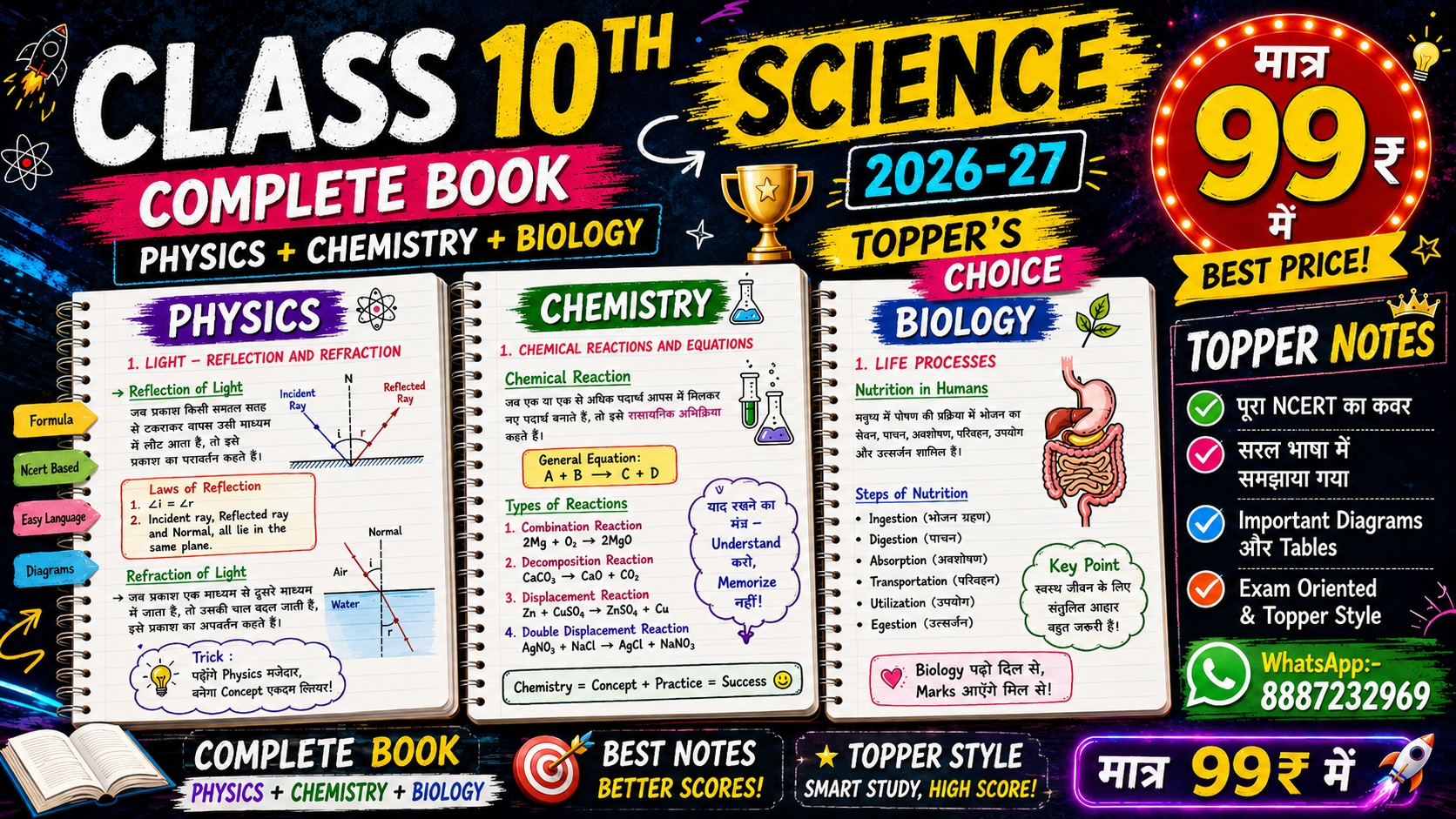 10th Science Handwritten Notes 2027