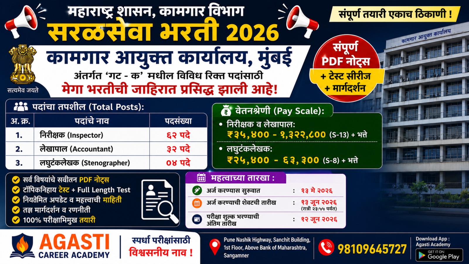 कामगार आयुक्त कार्यालय मुंबई भरती 2026 