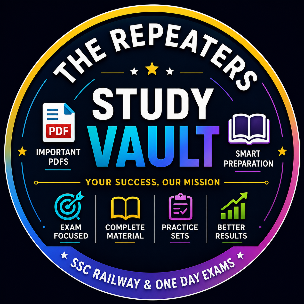 The Repeaters Study Vault