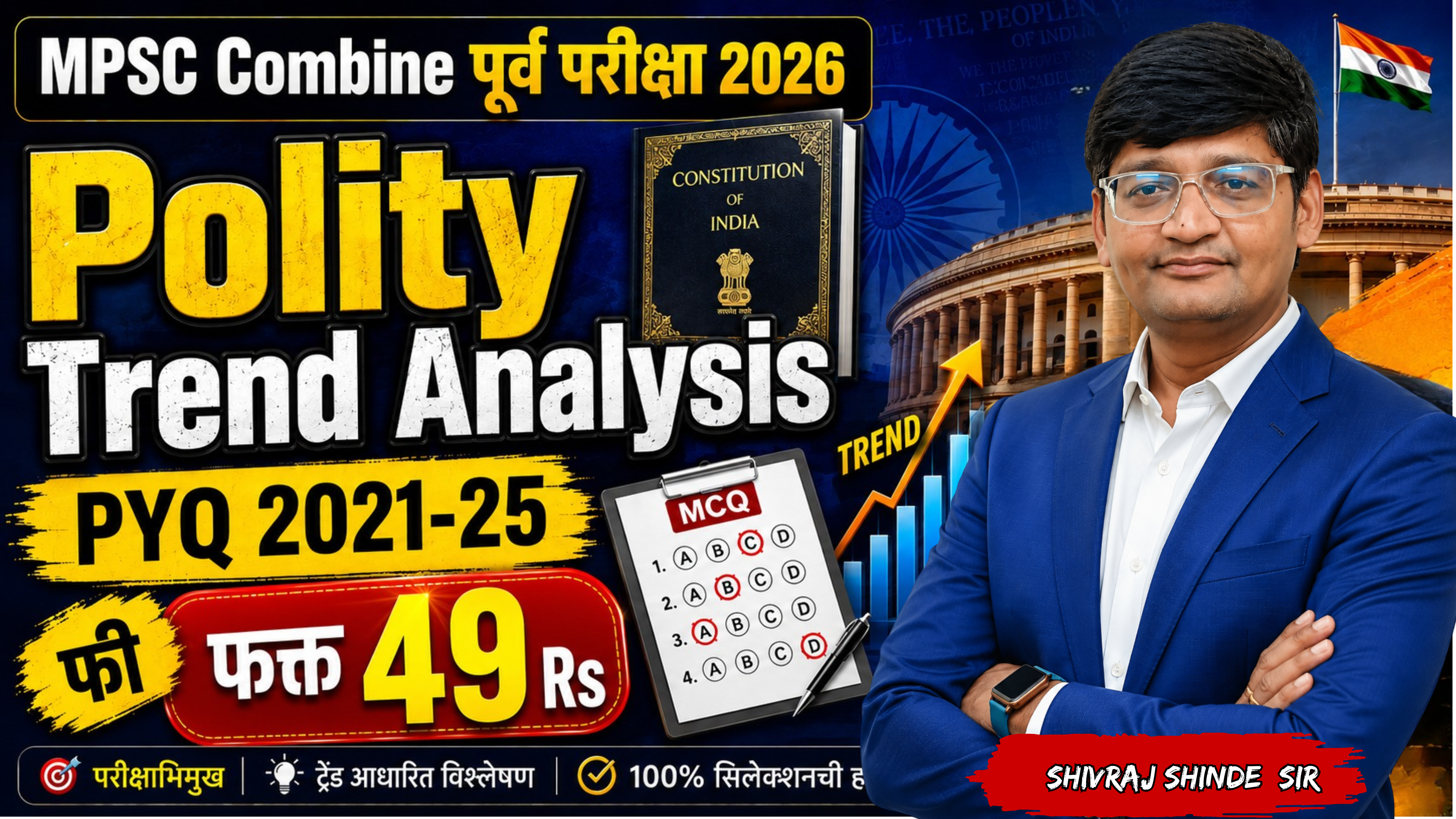 Combine Polity PYQ Analysis (2021-25)