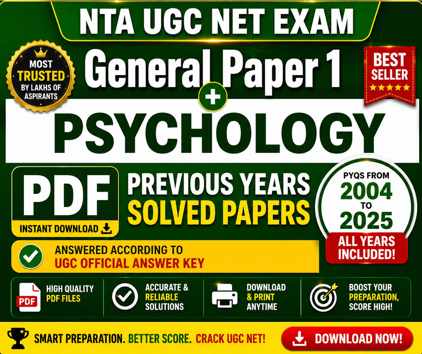 UGC NET PSYCHOLOGY Solved Papers