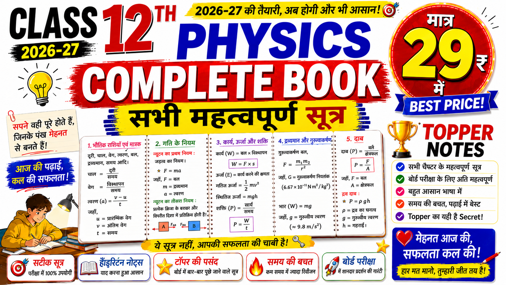 12th Physics Complete Book Formula 