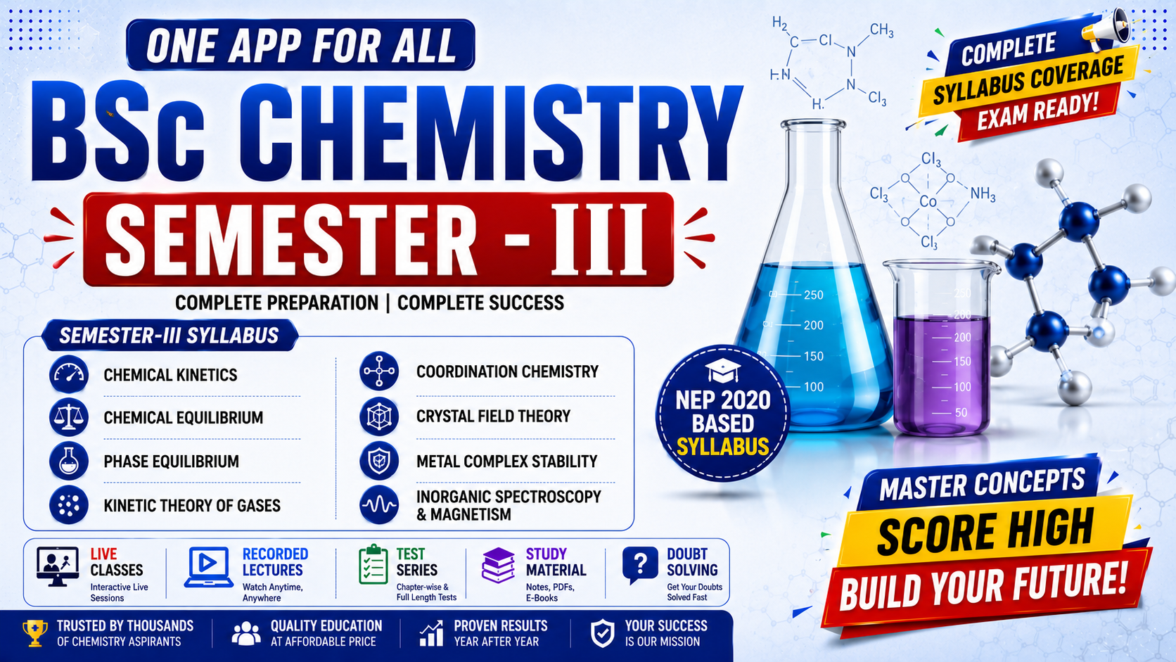 BSc Semester-III Complete Chemistry Course