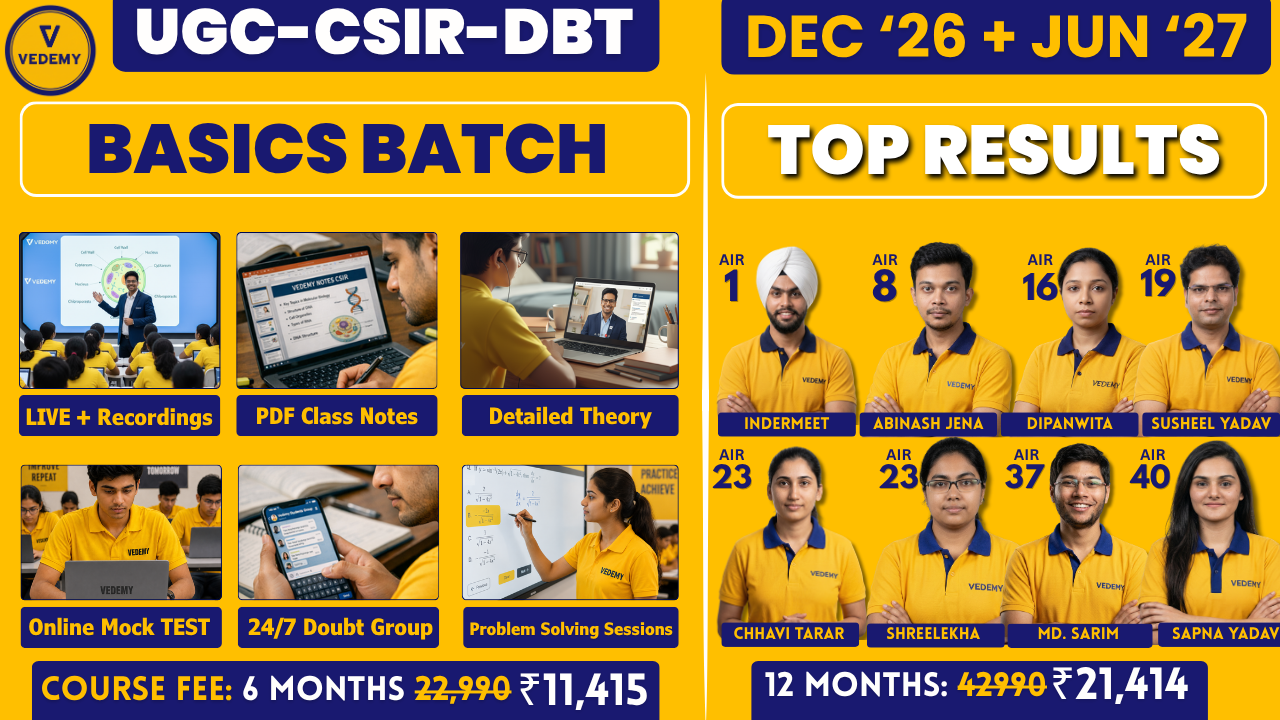 CSIR-UGC-DBT Basics Batch (Dec 2026 – June 27)