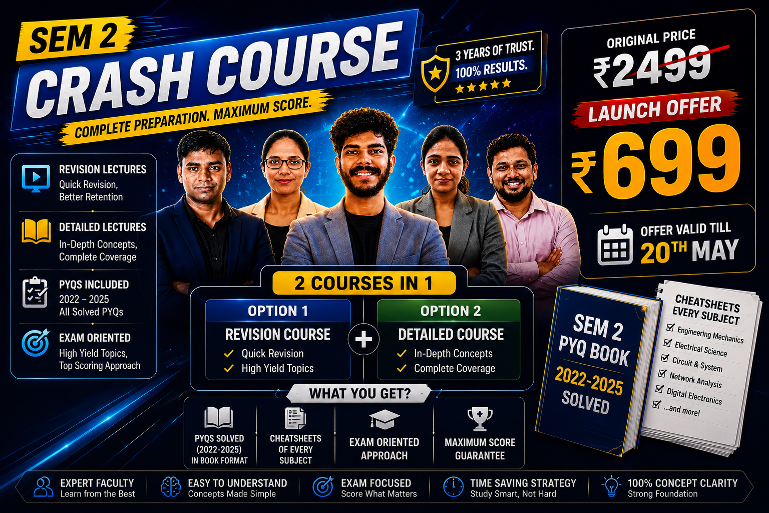 course thumbnail
